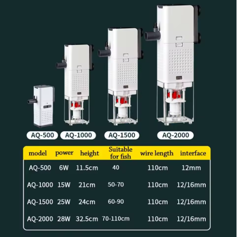 Aquarium Internal Water Filter
