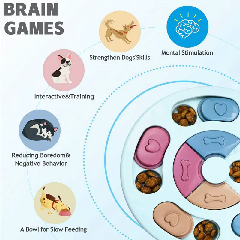 Interactive Dog Food Hiding Toy